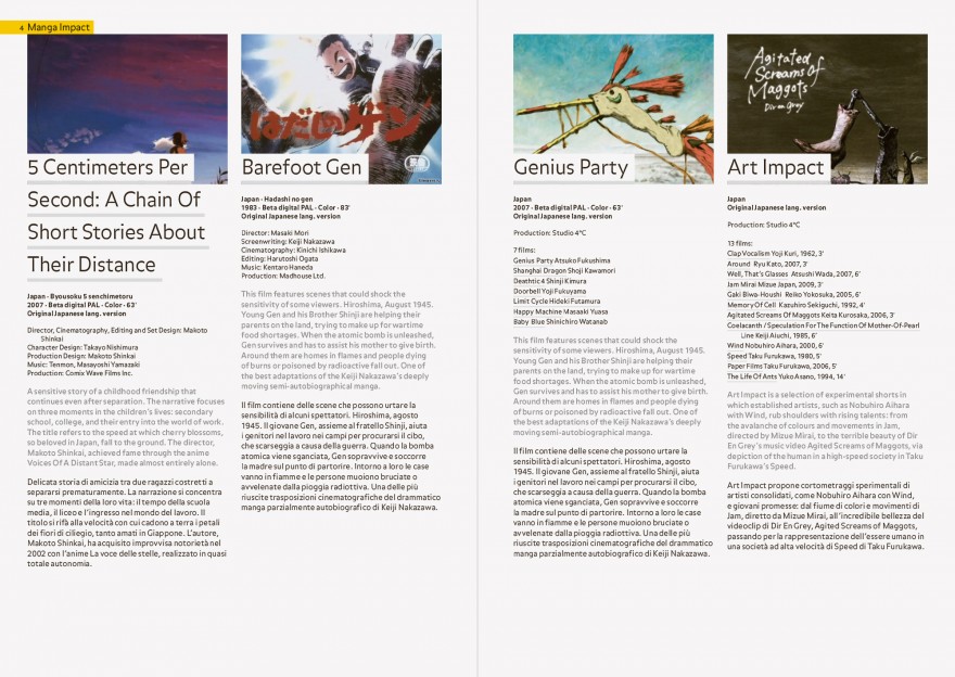 Festival del film Locarno, catalogo