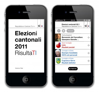 RisultaTI